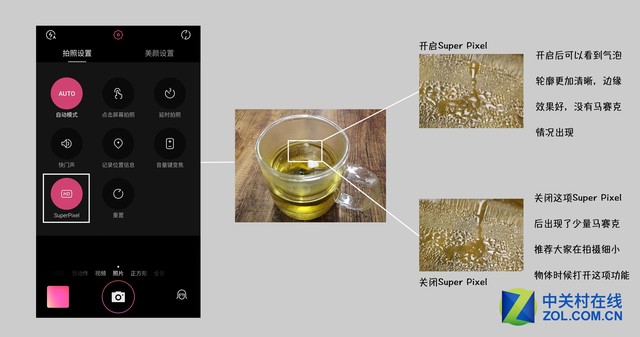 Discarding the vanity mirror depends on the T8 evaluation of beauty black technology mito (not released)