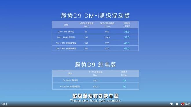 Tengshi D9 opens the pre-sale price of 335,000-460,000 yuan.