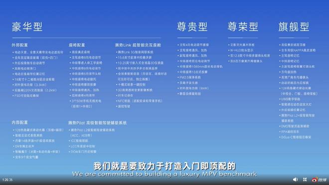 Tengshi D9 opens the pre-sale price of 335,000-460,000 yuan.